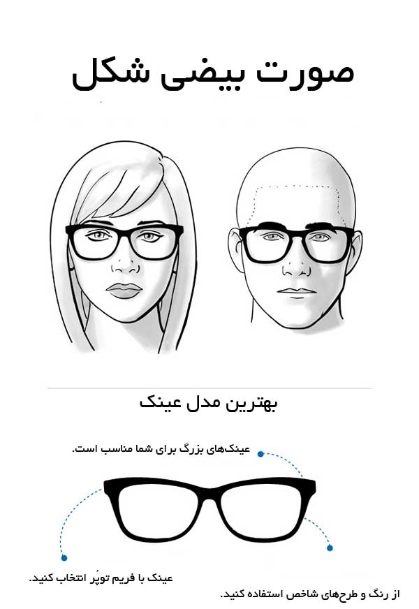 مدل عینک طبی مردانه برای صورت گرد