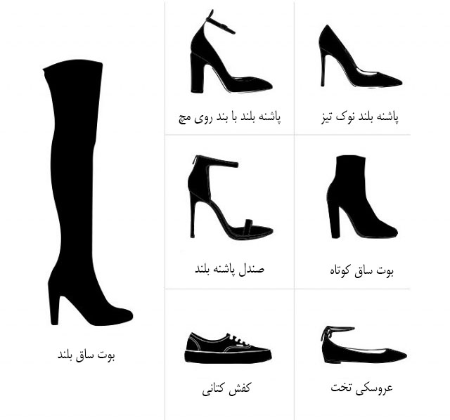 هفت کفشی که همه خانم‌ها باید داشته باشند