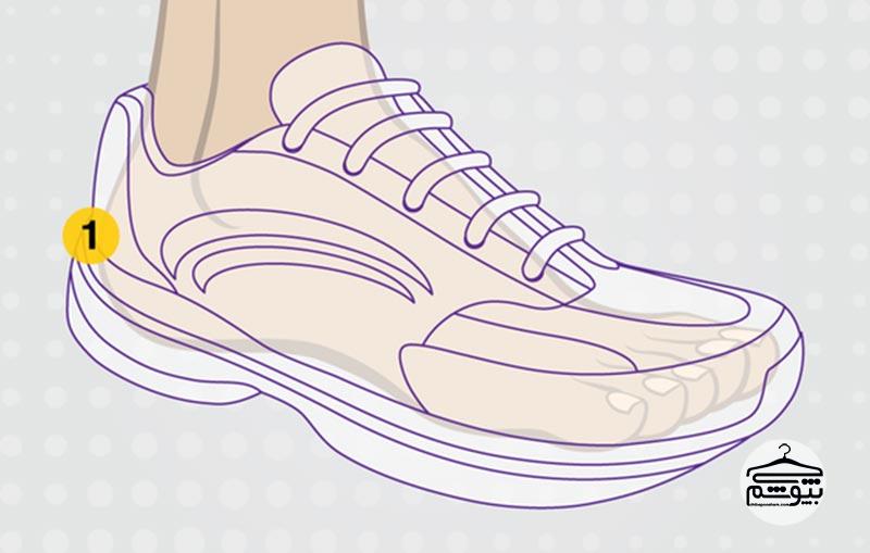 کفش ورزشی مناسب چه ویژگی هایی باید داشته باشد؟