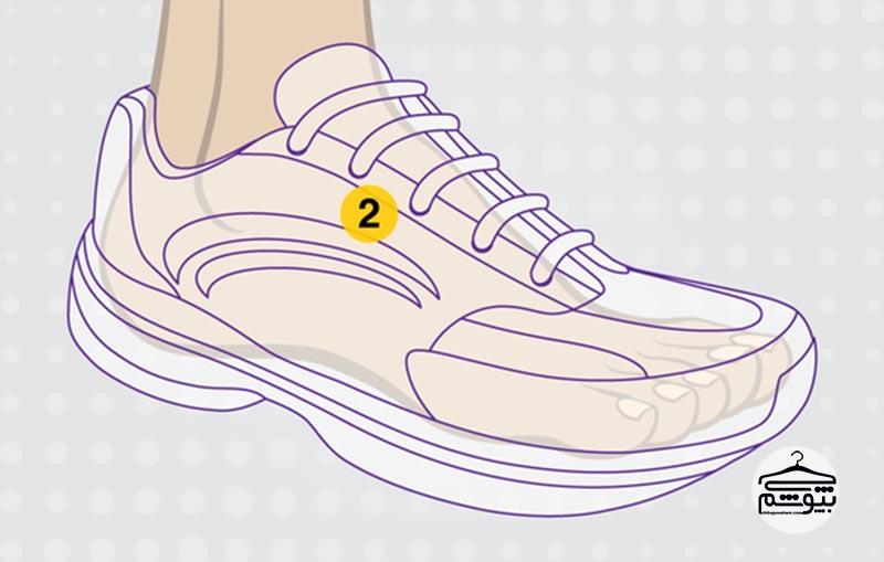 کفش ورزشی مناسب چه ویژگی هایی باید داشته باشد؟