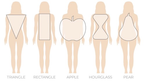 بُرِش در خدمت نمایش