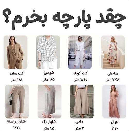 میزان خرید پارچه