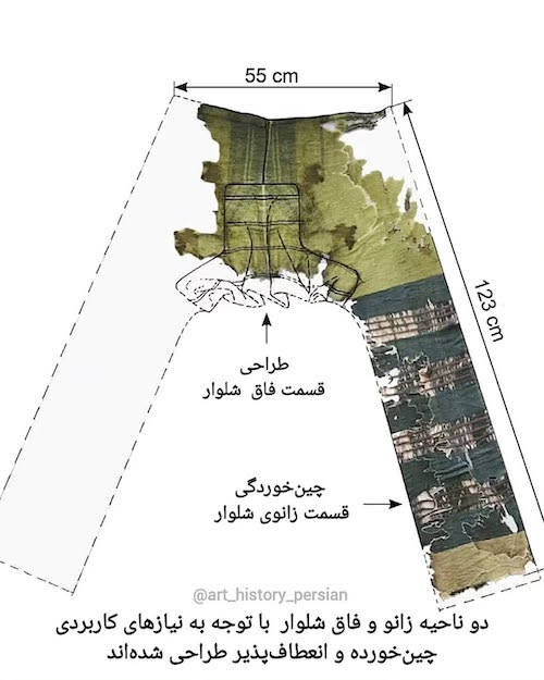 شلوار ۳۰۰۰ ساله‌ در چین