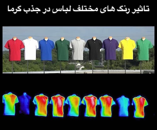 تاثیر رنگ لباس بر جذب گرما