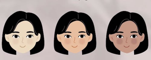 راهنمای کامل انتخاب رنگ مو براساس رنگ پوست