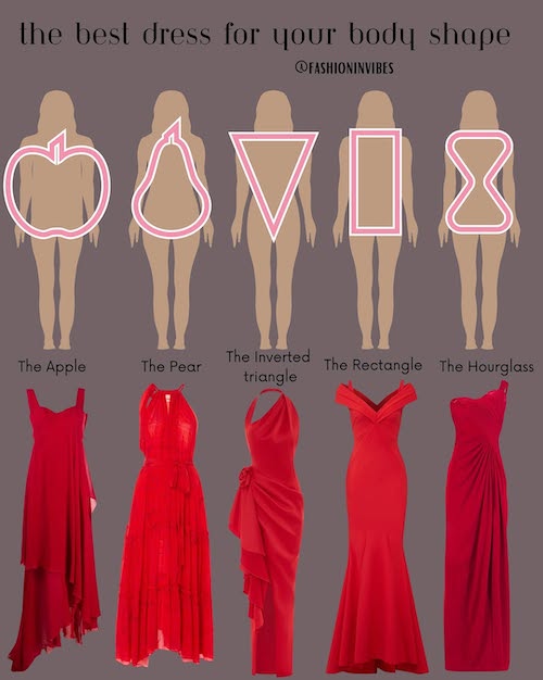 پیراهن مناسب برای فرم بدن