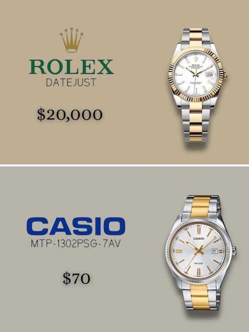 ساعت‌های ارزان جایگزین ساعت‌های لوکس