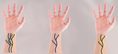 راهنمای کامل انتخاب رنگ مو براساس رنگ پوست