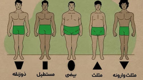 راهنمای انتخاب شلوار برای آقایان بر اساس فرم بدن