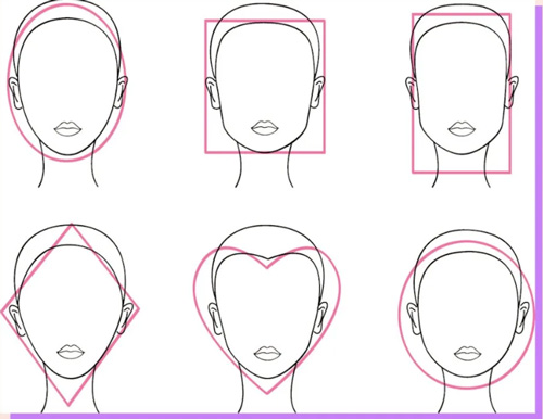 رژگونه مناسب فرم صورت