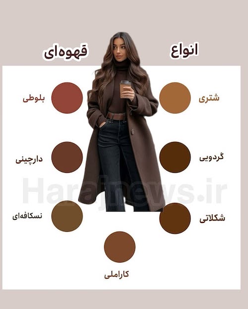 اسم انواع رنگها