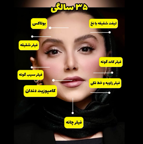 سیر تغییر چهره نازنین بیاتی