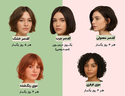 شستن انواع مو