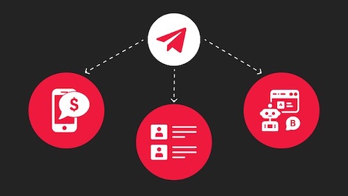 راه‌های تبلیغات پوشاک در تلگرام