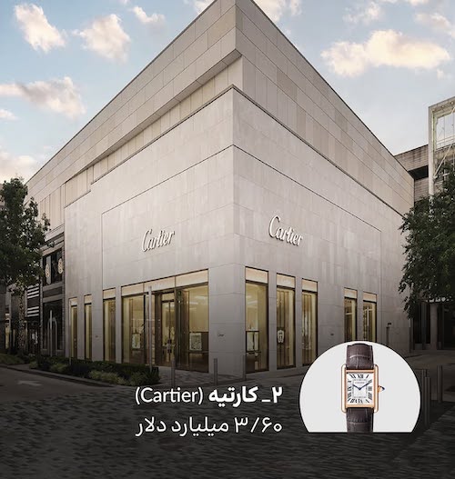 رتبهبندی برندهای ساعت لوکس