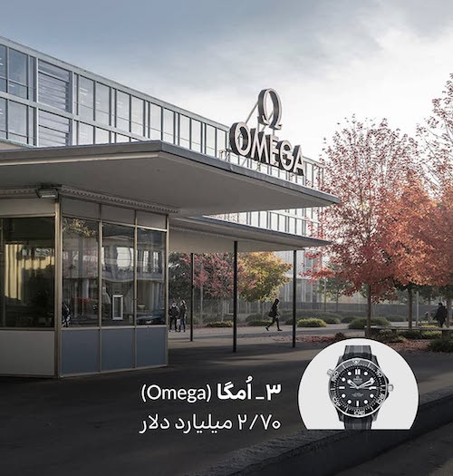 رتبهبندی برندهای ساعت لوکس