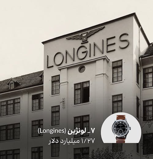 رتبهبندی برندهای ساعت لوکس