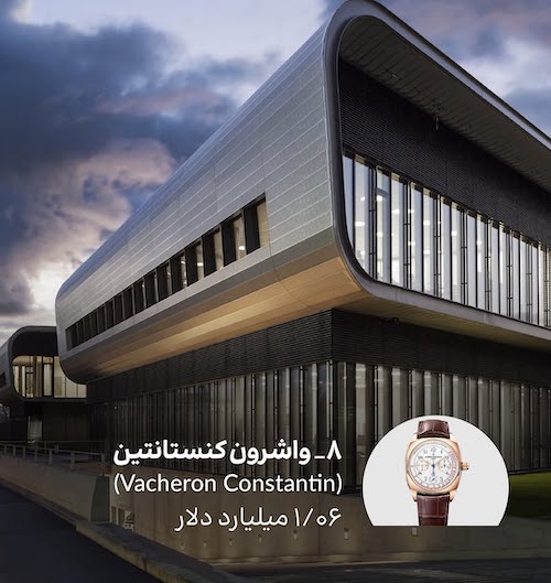 رتبهبندی برندهای ساعت لوکس