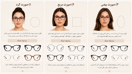 راهنمای انتخاب عینک طبی زنانه