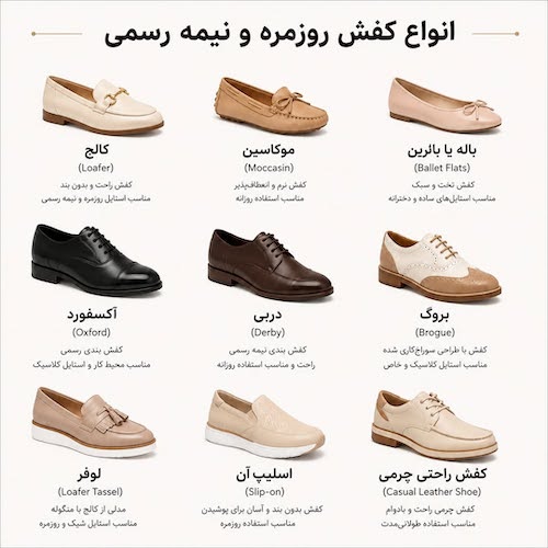 اسم انواع کفش زنانه