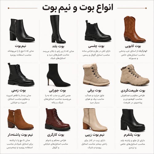 اسم انواع کفش زنانه