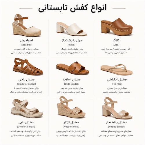 اسم انواع کفش زنانه