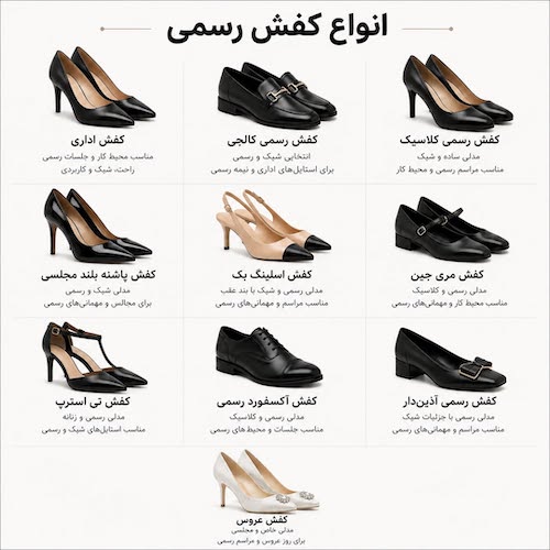 اسم انواع کفش زنانه