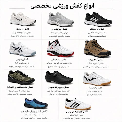 اسم انواع کفش زنانه