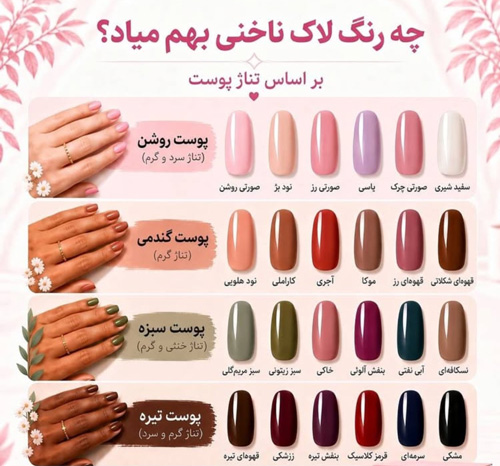 رنگ لاک مناسب تناژ پوست