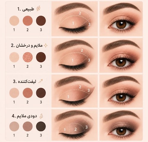 سایه چشم حرفه‌ای