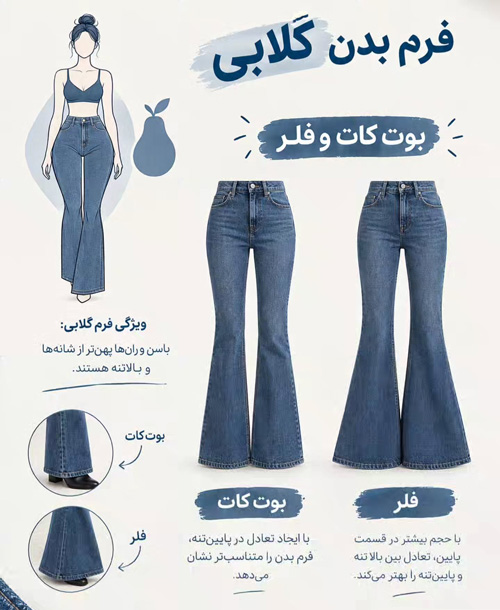 جین مناسب فرم بدن
