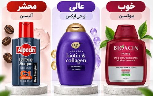 محصولات آرایشی و بهداشتی