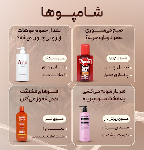 کشف هویت مو