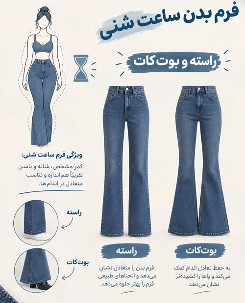 جین مناسب فرم بدن