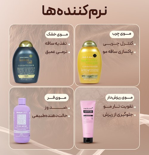 کشف هویت مو