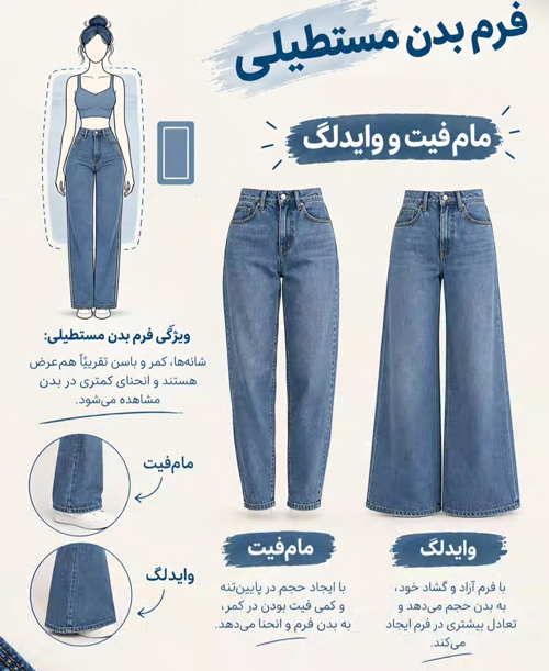 جین مناسب فرم بدن