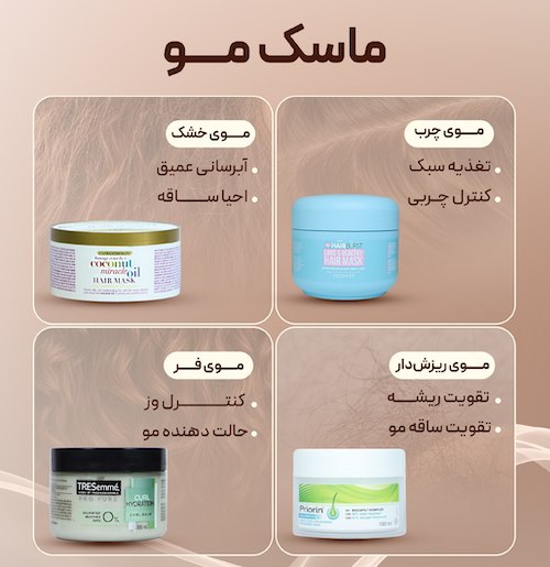 کشف هویت مو
