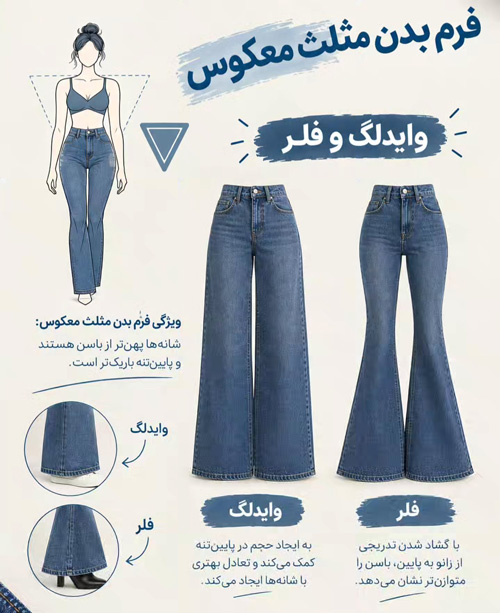 جین مناسب فرم بدن