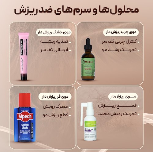 کشف هویت مو
