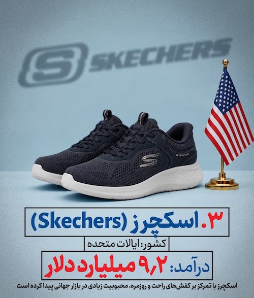 پرفروش‌ترین برندهای کفش جهان