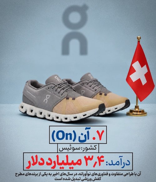 پرفروش‌ترین برندهای کفش جهان