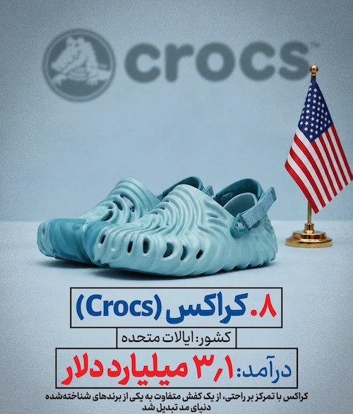 پرفروش‌ترین برندهای کفش جهان